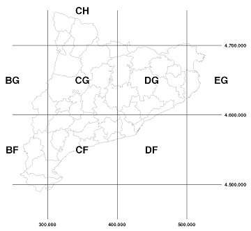 Quadrícula MGRS de Catalunya