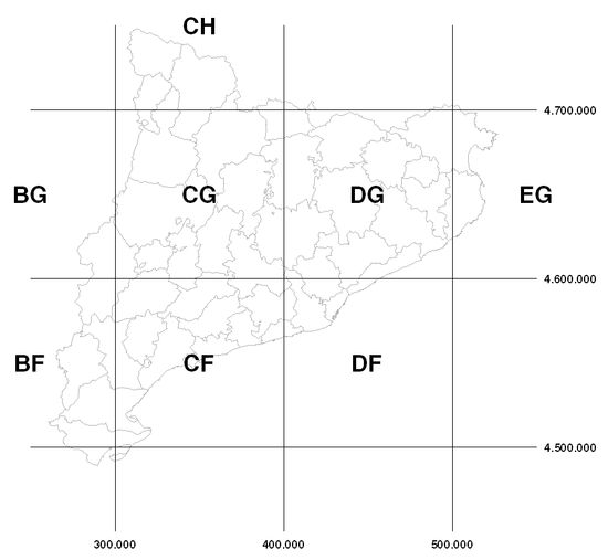 Quadrícula MGRS de Catalunya