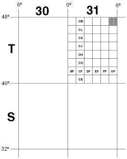 Quadrícula MGRS