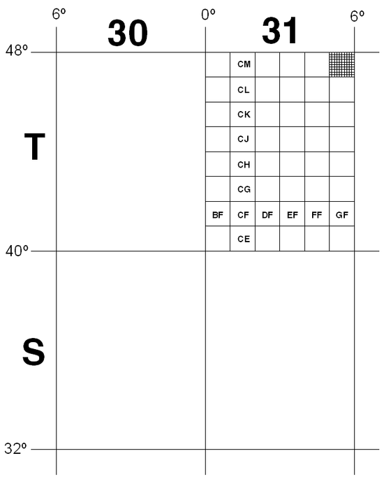 Quadrícula MGRS